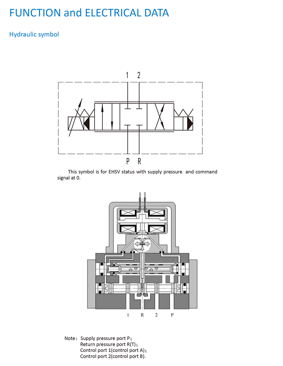 FF260 series jet deflector EHSV Buy FF260 series jet deflector EHSV